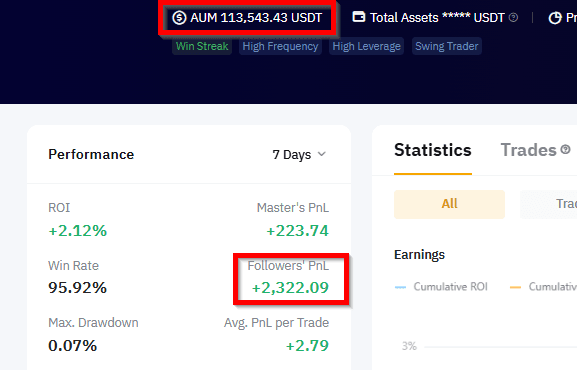 profit comparison how it should be
