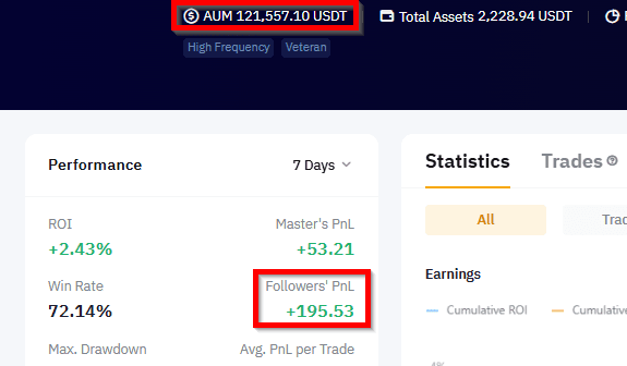 profit comparison how it not should be