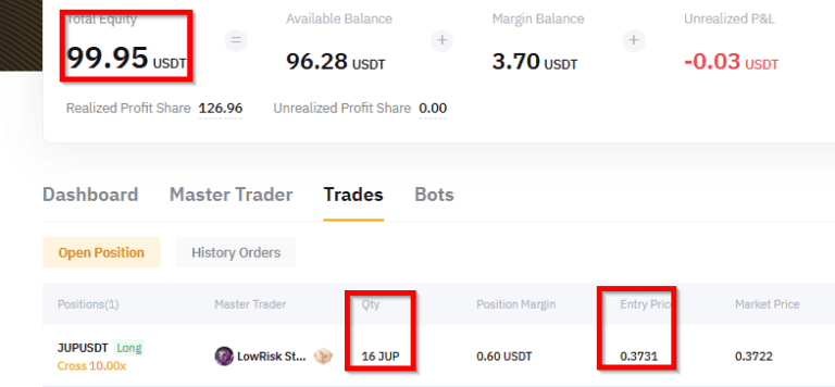 Copy trading high profits